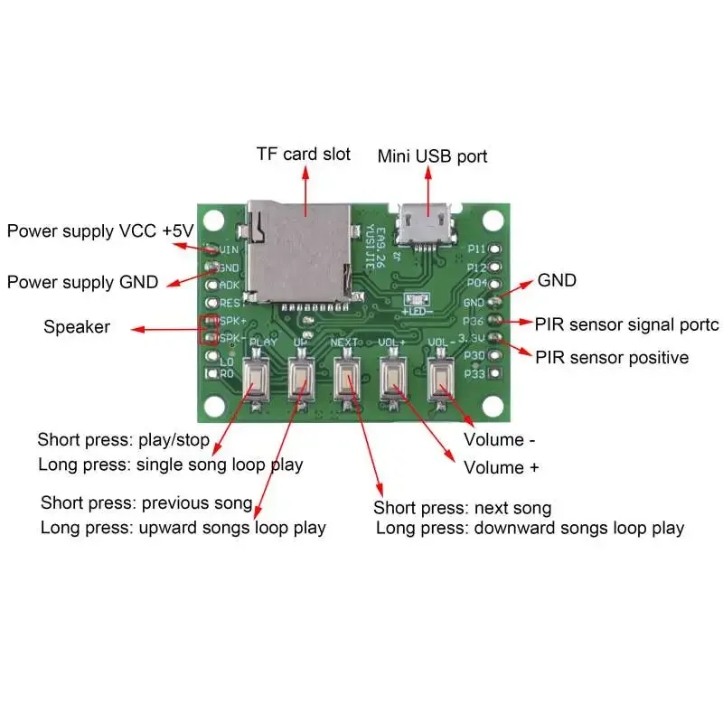 MP3 Voice Module Kit Welcomer  - Audio Music Free Download recension och pris